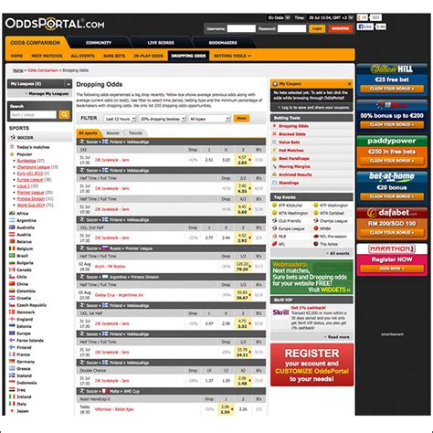 bedste odds tips|Odds tips → Find de bedste odds forslag hos .